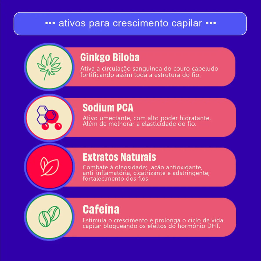 Lola Rapunzel, ativos para crescimento capilar