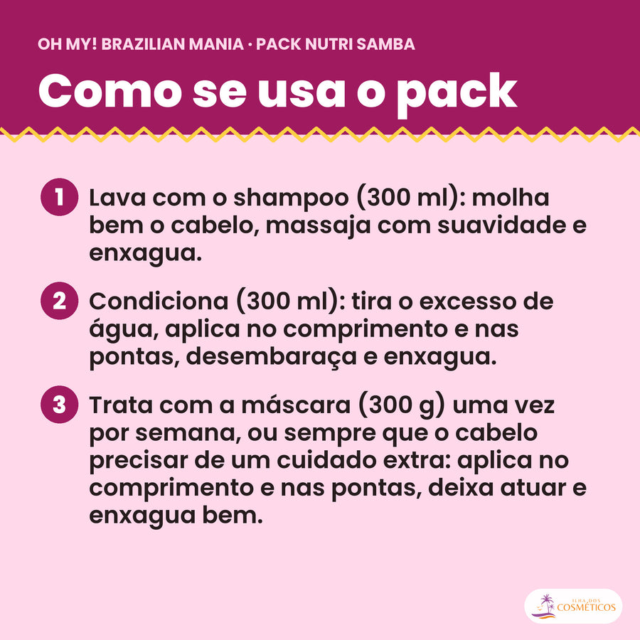 Como se usa o Pack Nutri Samba: shampoo, condicionador e máscara