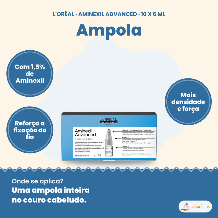 L'Oréal Professionnel Aminexil Advanced ampolas 10 x 6 ml, com 1,5% de Aminexil, para o couro cabeludo