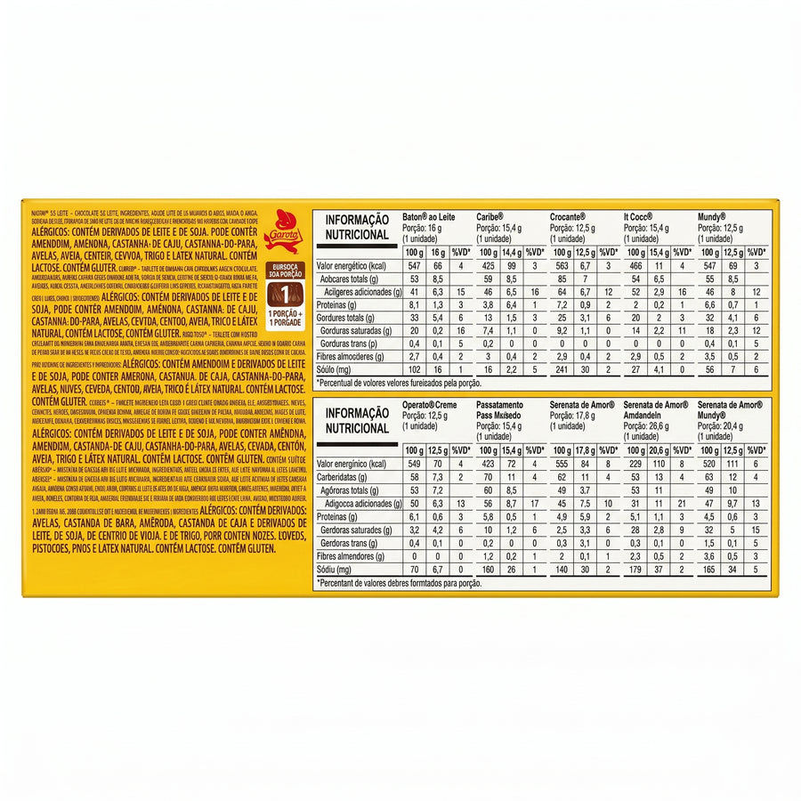 Garoto Caixa Sortida Chocolates Bombons Tabletes e Wafers 220g
