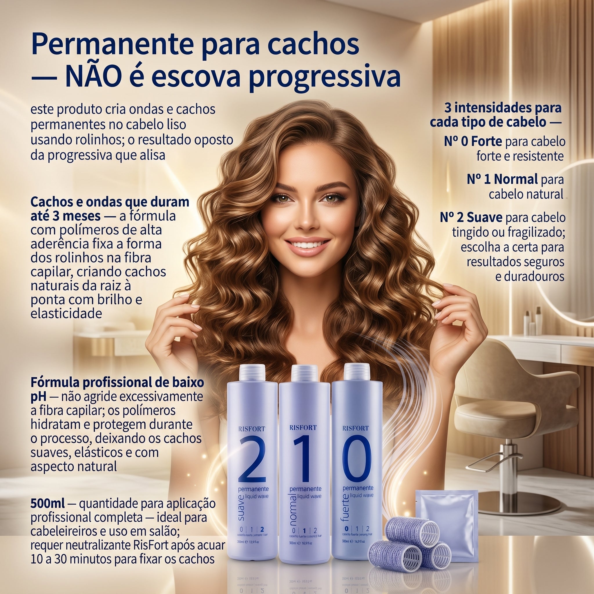 Risfort Permanente Liquid Wave Ondulação Profissional 500ml