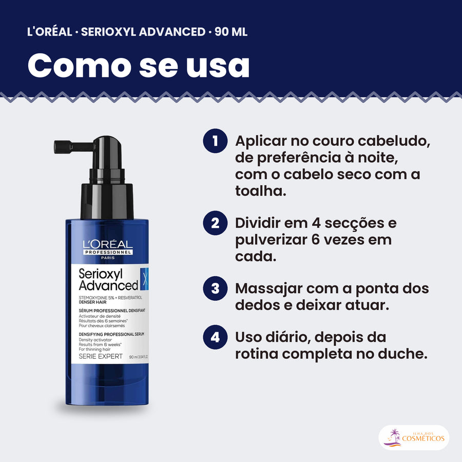 Como se usa o sérum L'Oréal Professionnel Serioxyl Advanced 90 ml, passo a passo