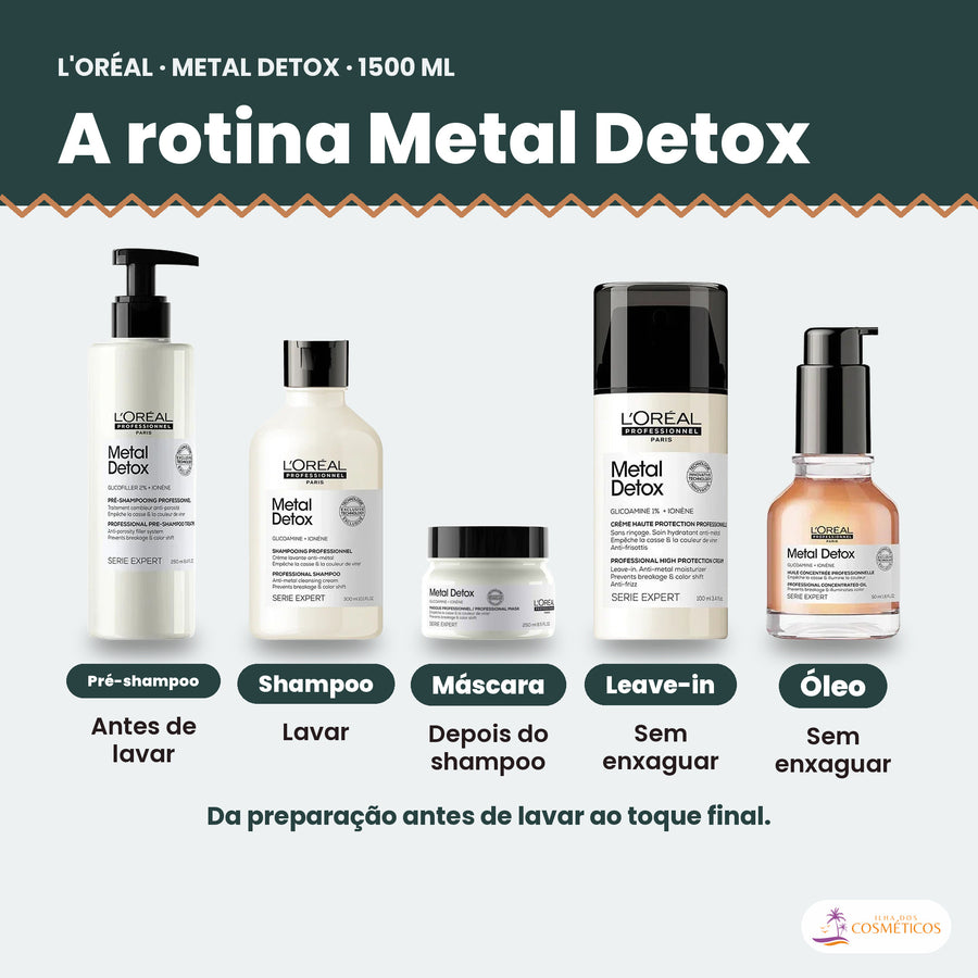 L'Oréal Professionnel Metal Detox Shampoo 1500 ml: a rotina da linha lado a lado