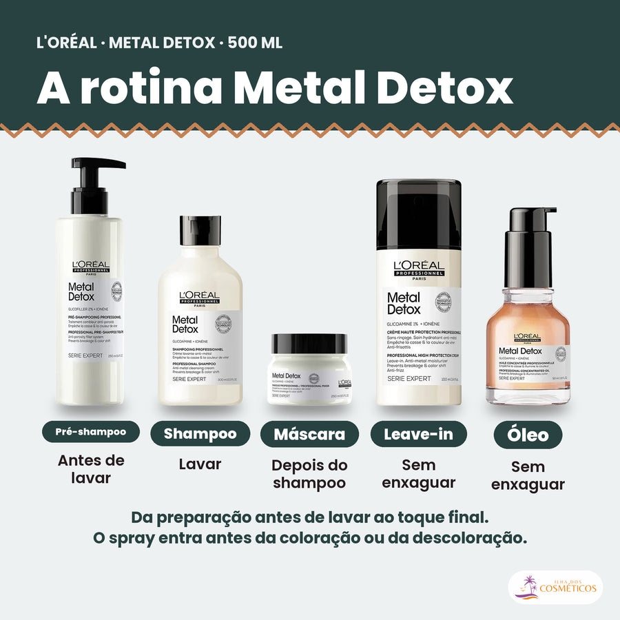 L'Oréal Professionnel Metal Detox Spray Pré-Tratamento 500 ml: a rotina da linha lado a lado