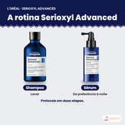 Sérum L'Oréal Professionnel Serioxyl Advanced 90 ml ao lado dos outros produtos da linha