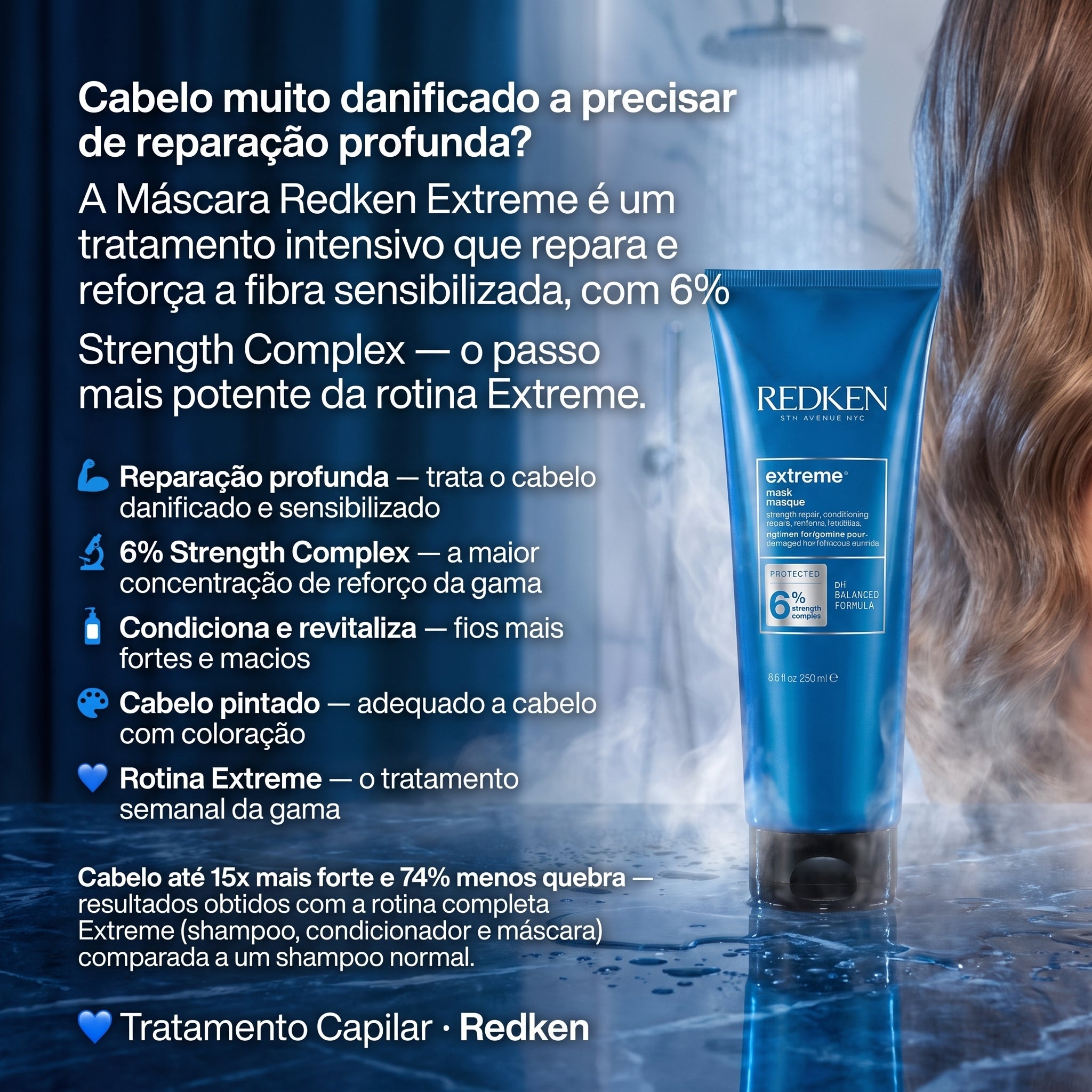 Redken Extreme Máscara 250ml