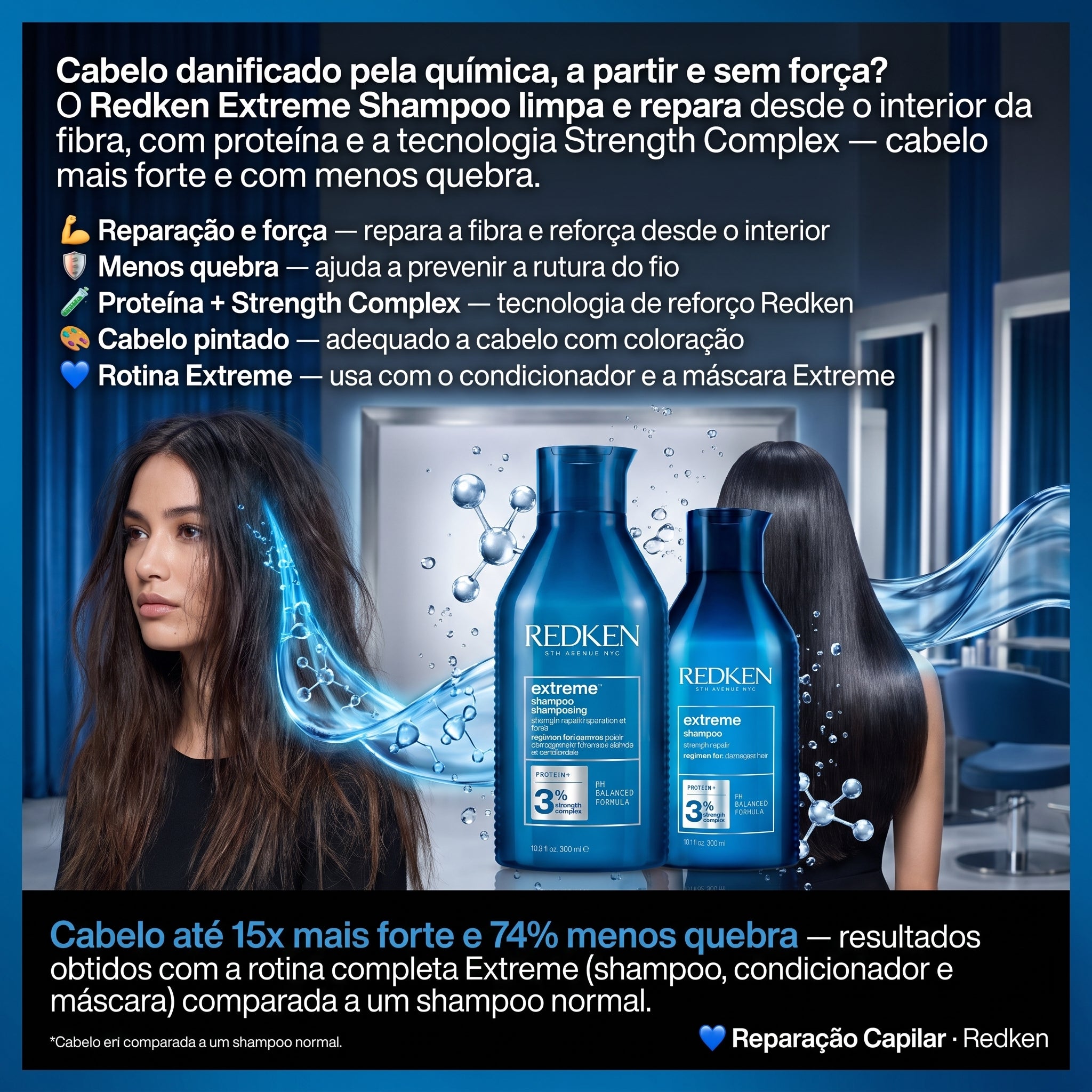 Redken Extreme Shampoo