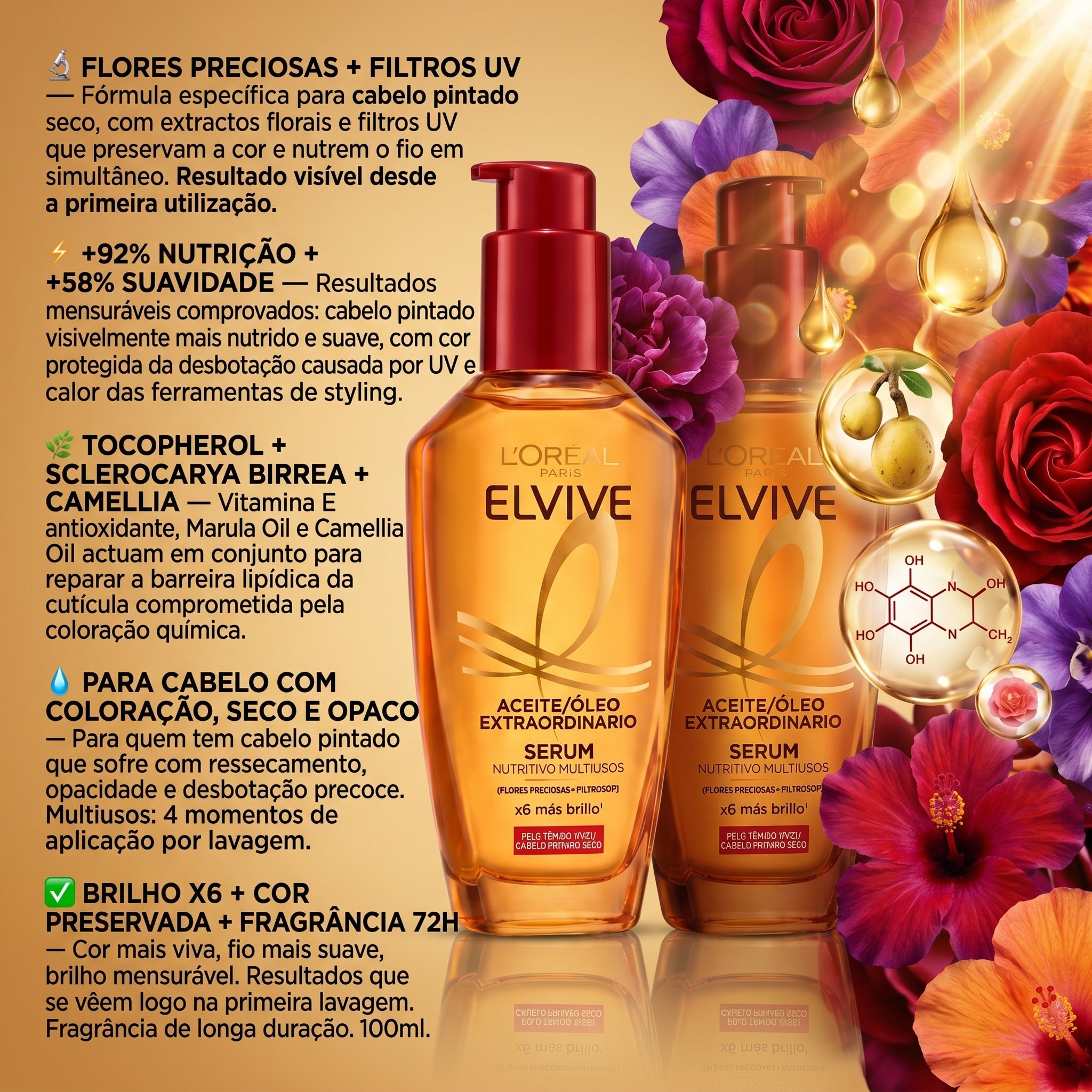 L'Oréal Paris Elvive Óleo Extraordinário Serum Flores Preciosas 100ml