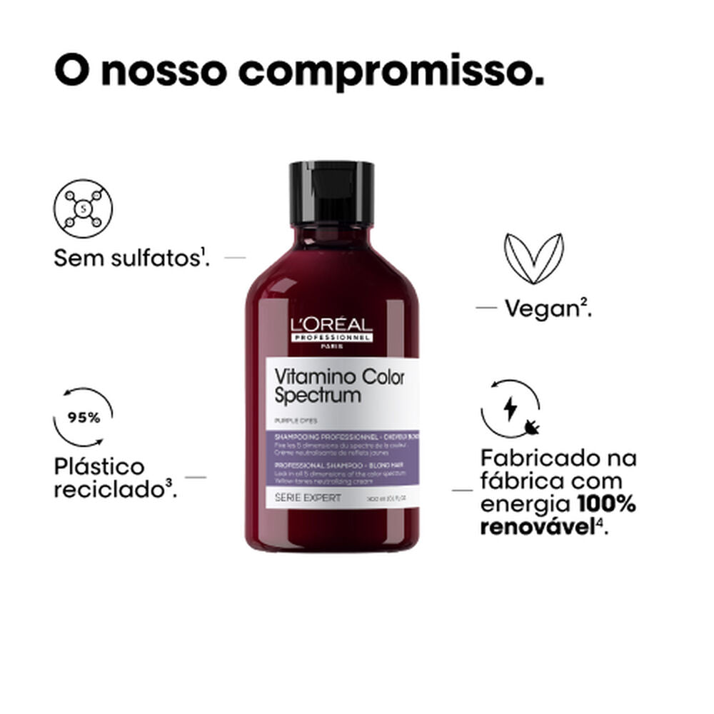 Purple Shampoo Matizador