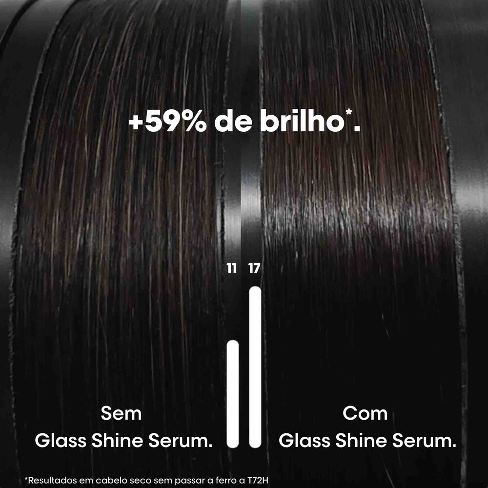 Glass Shine Sérum