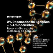 Ativo da fórmula L'Oréal Professionnel Absolut Repair Molecular: 2% de reparador de ligações e os 5 aminoácidos