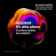 Ativo da fórmula L'Oréal Professionnel Vitamino Color Spectrum: o alfa-silano