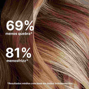 Color WOW Money Mist - benefícios