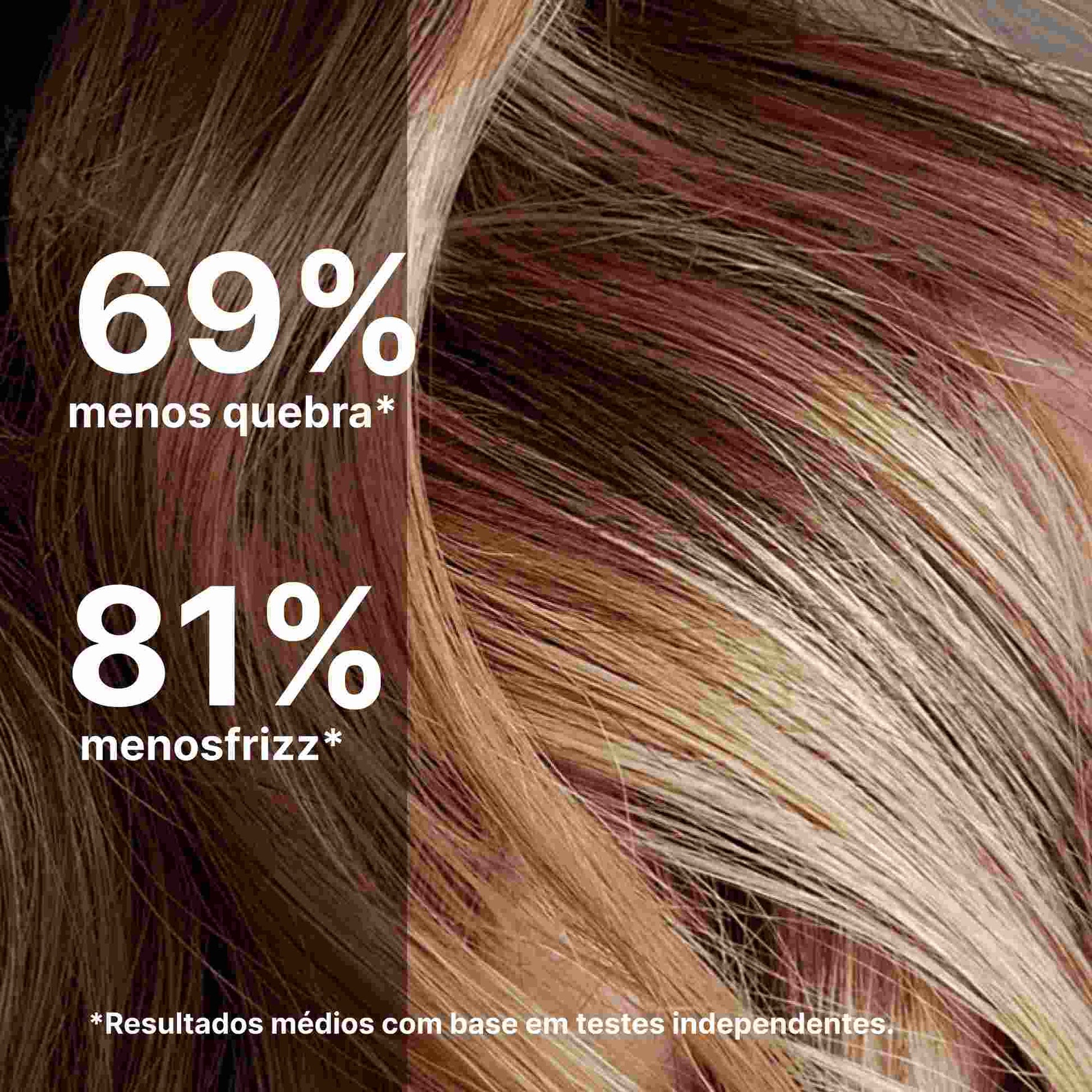 Color WOW Money Mist - benefícios