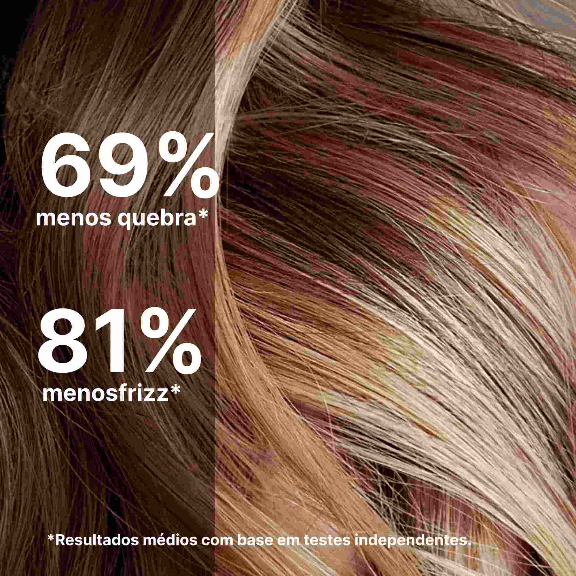 Color WOW Money Mist - benefícios