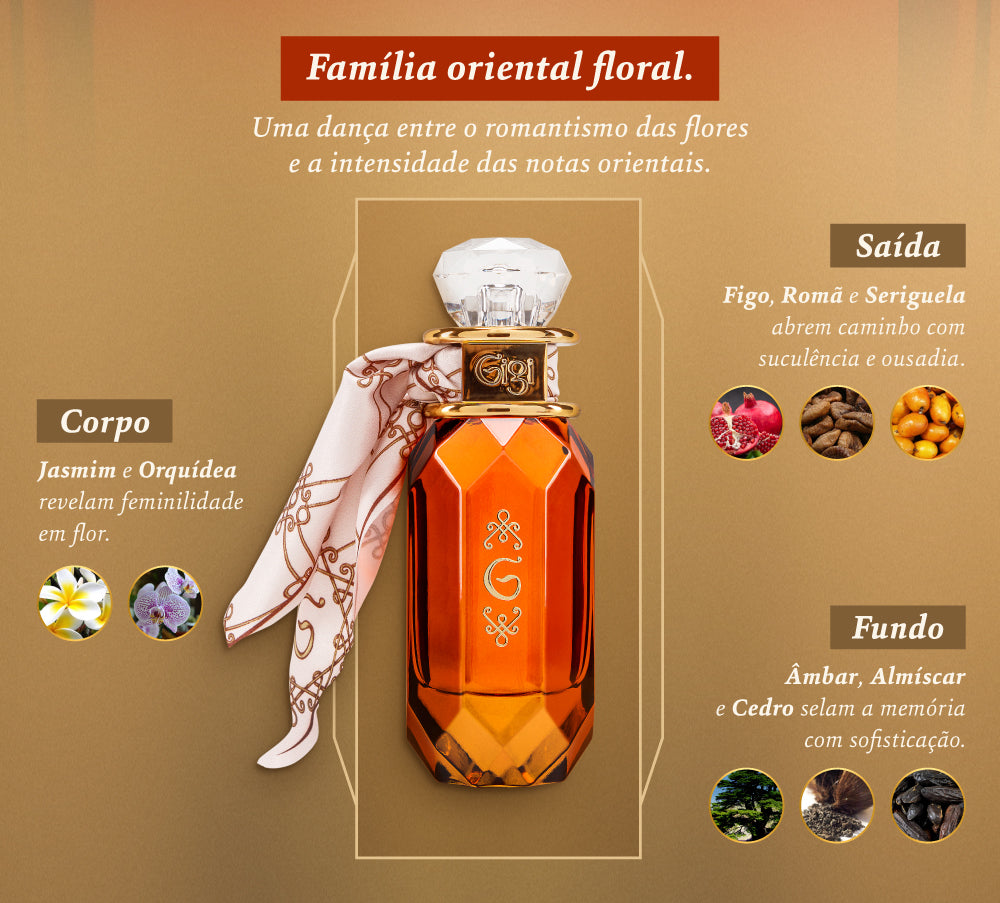 Avatim Gigi Deo Parfum 100ml