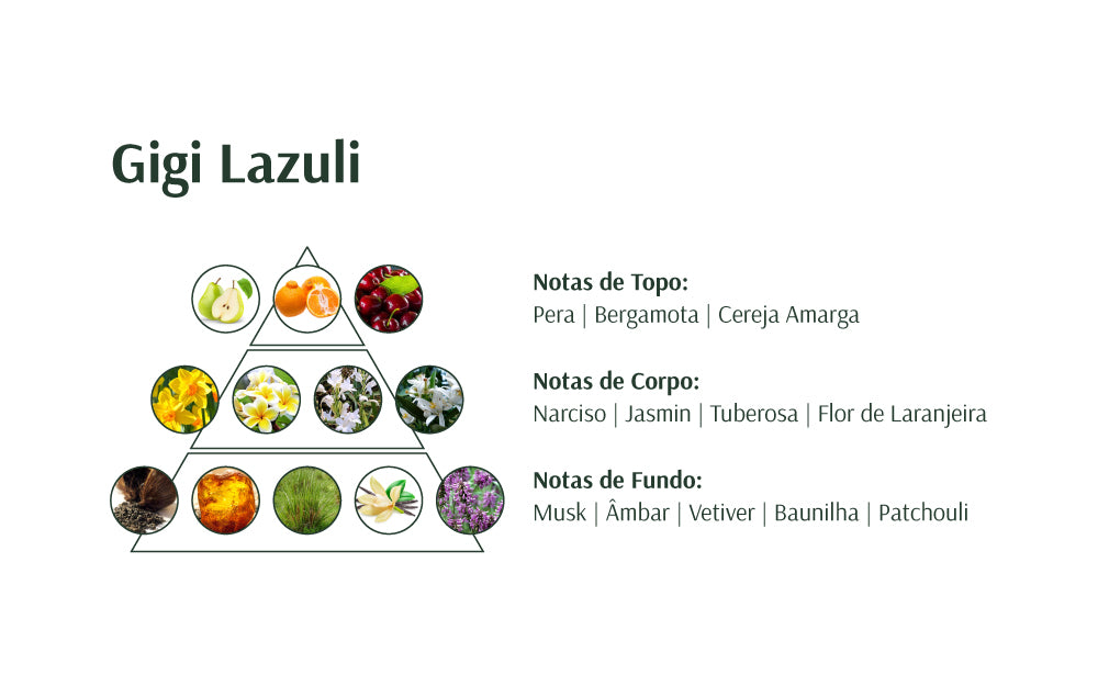 Avatim Gigi Lazuli Gel de Banho 210g