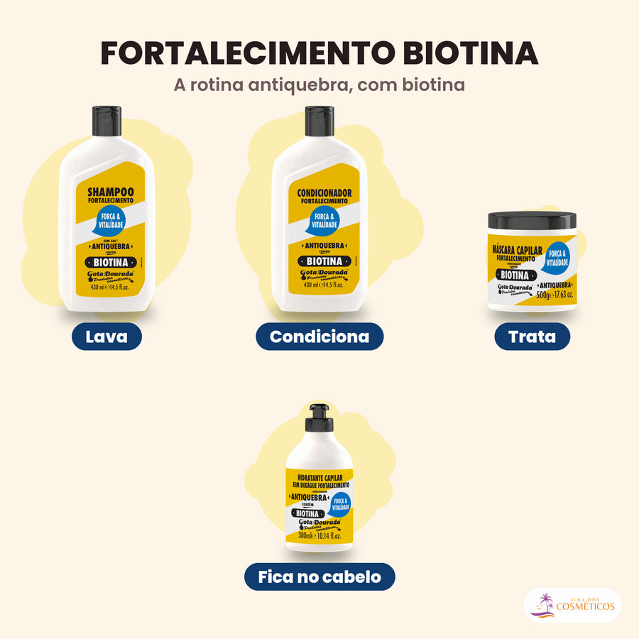 A rotina antiquebra Fortalecimento Biotina da Gota Dourada, com o hidratante no passo «fica no cabelo»
