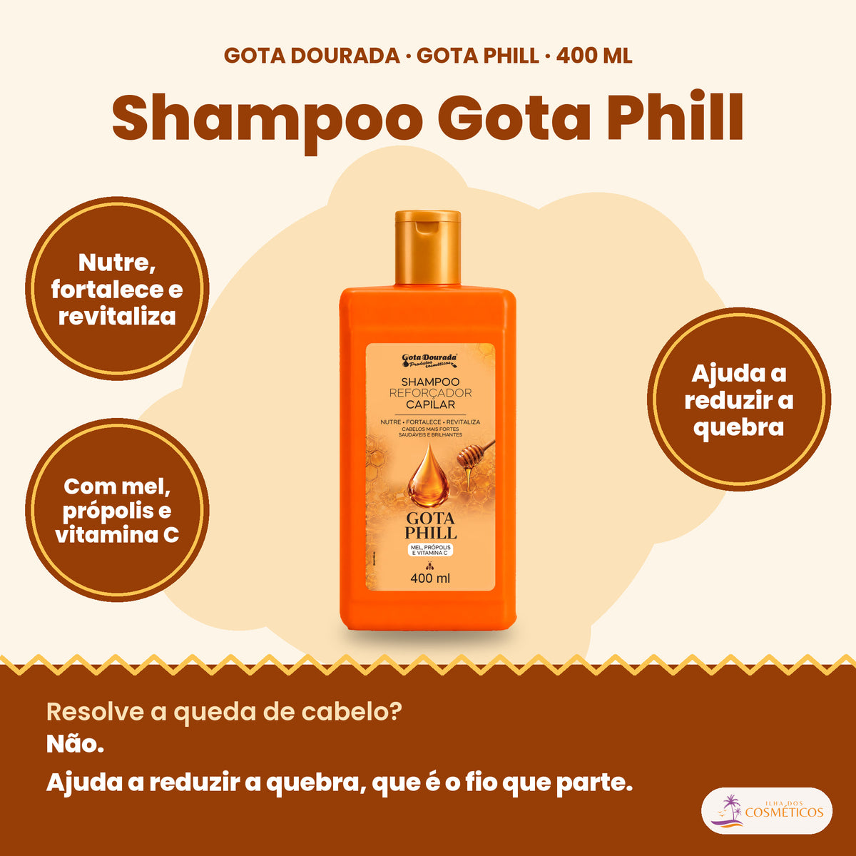 Gota Dourada Shampoo Gota Phill 400 ml: nutre, fortalece e revitaliza, com mel, própolis e vitamina C, ajuda a reduzir a quebra