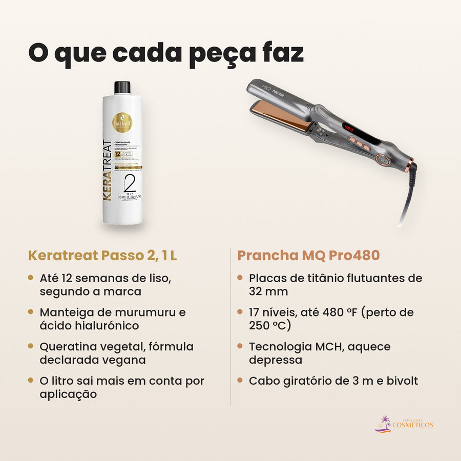 O que fazem a progressiva Keratreat Passo 2 1 L e a prancha de titânio MQ Pro480