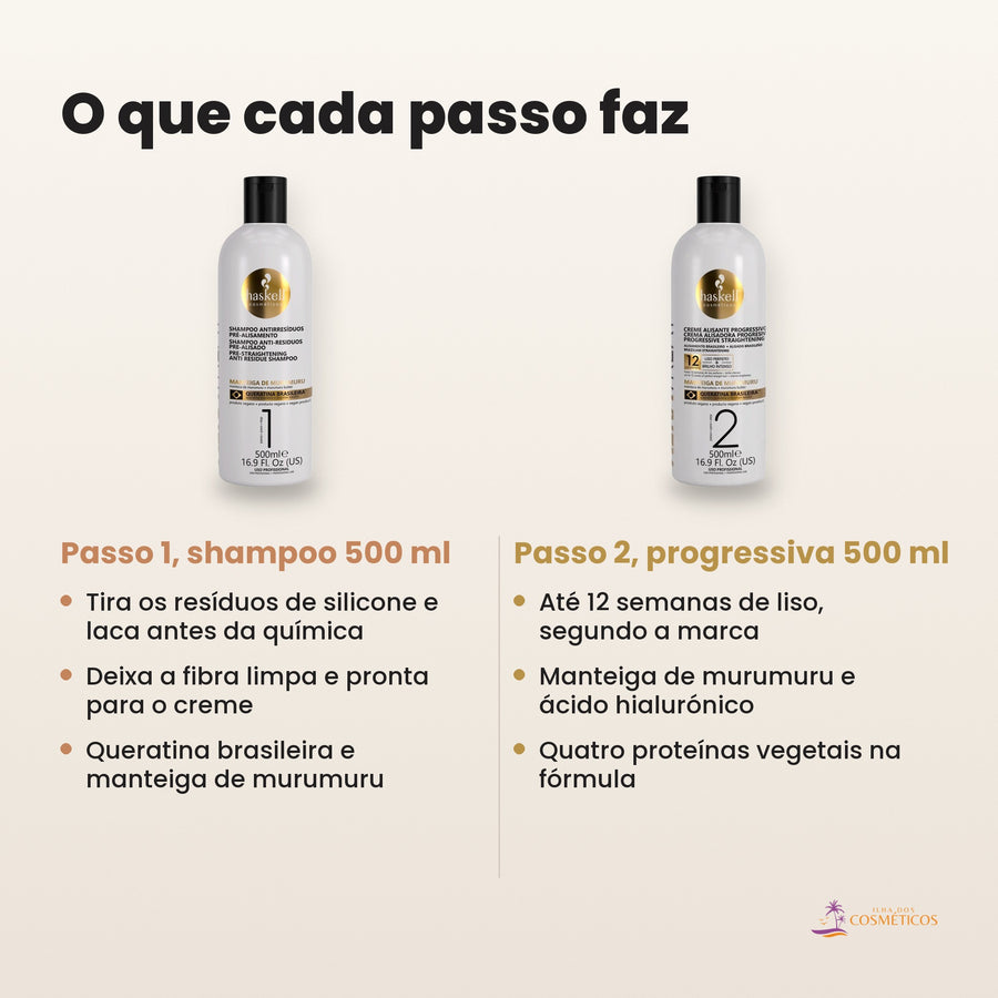 O que fazem o shampoo antirresíduos Passo 1 e a progressiva Keratreat Passo 2 de 500 ml