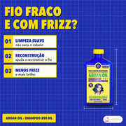 Shampoo Argan Oil Lola Reconstrutor Sem Sulfatos: apresentação, limpeza suave, reconstrução e menos frizz
