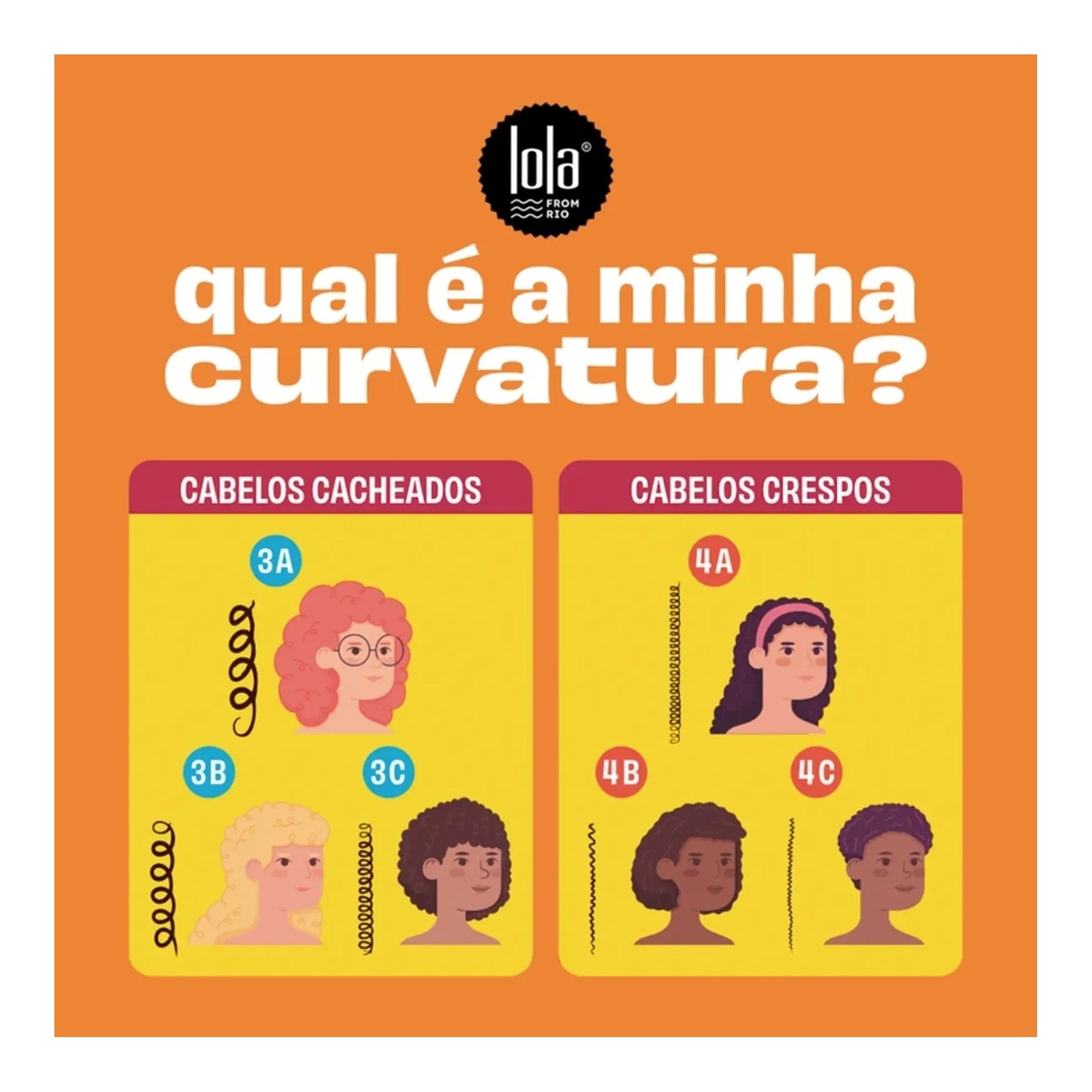 Lola Ela é Carioca Creme de Pentear 3ABC 480g — foto oficial da marca