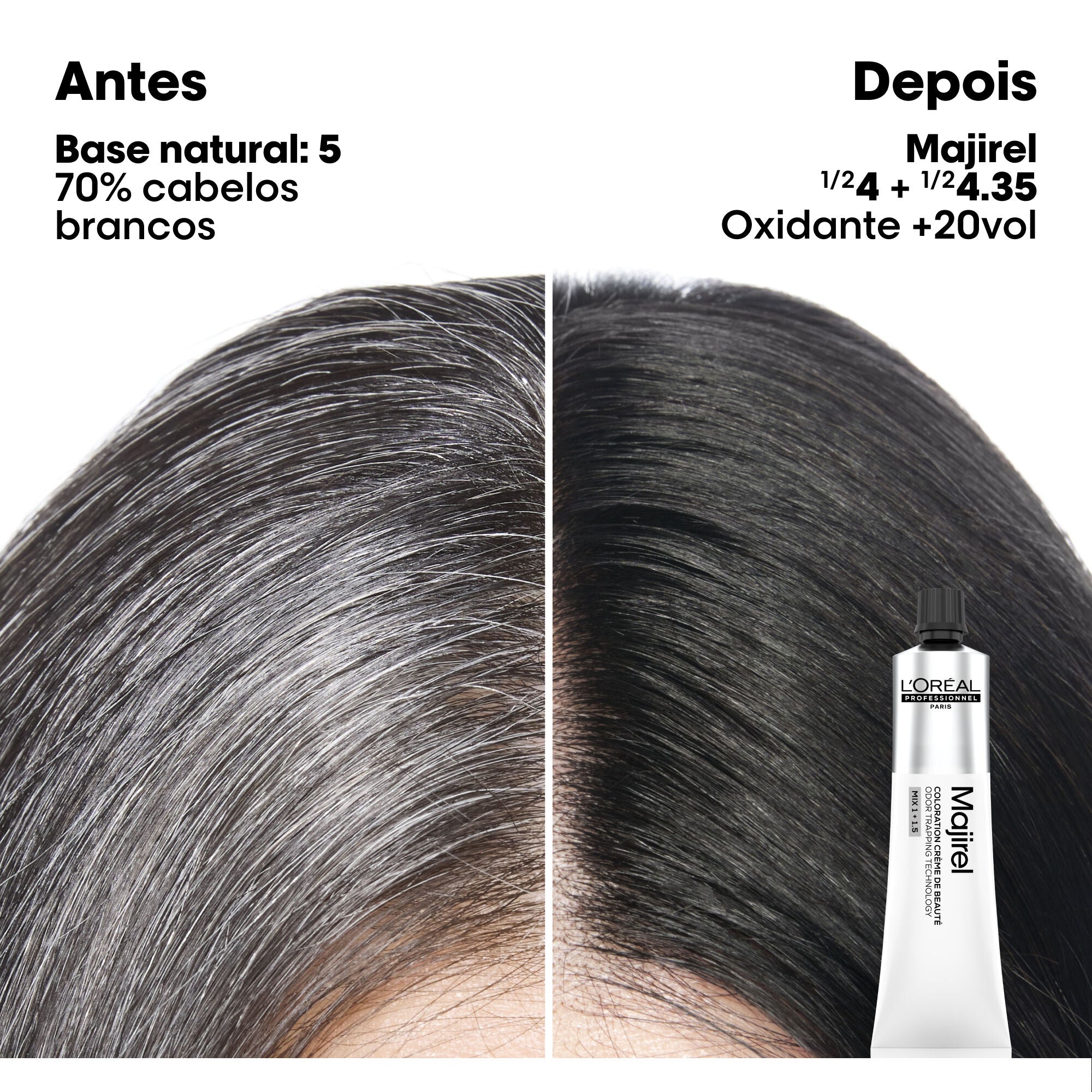 Antes e depois do Majirel em base natural 5 com 70% de cabelos brancos