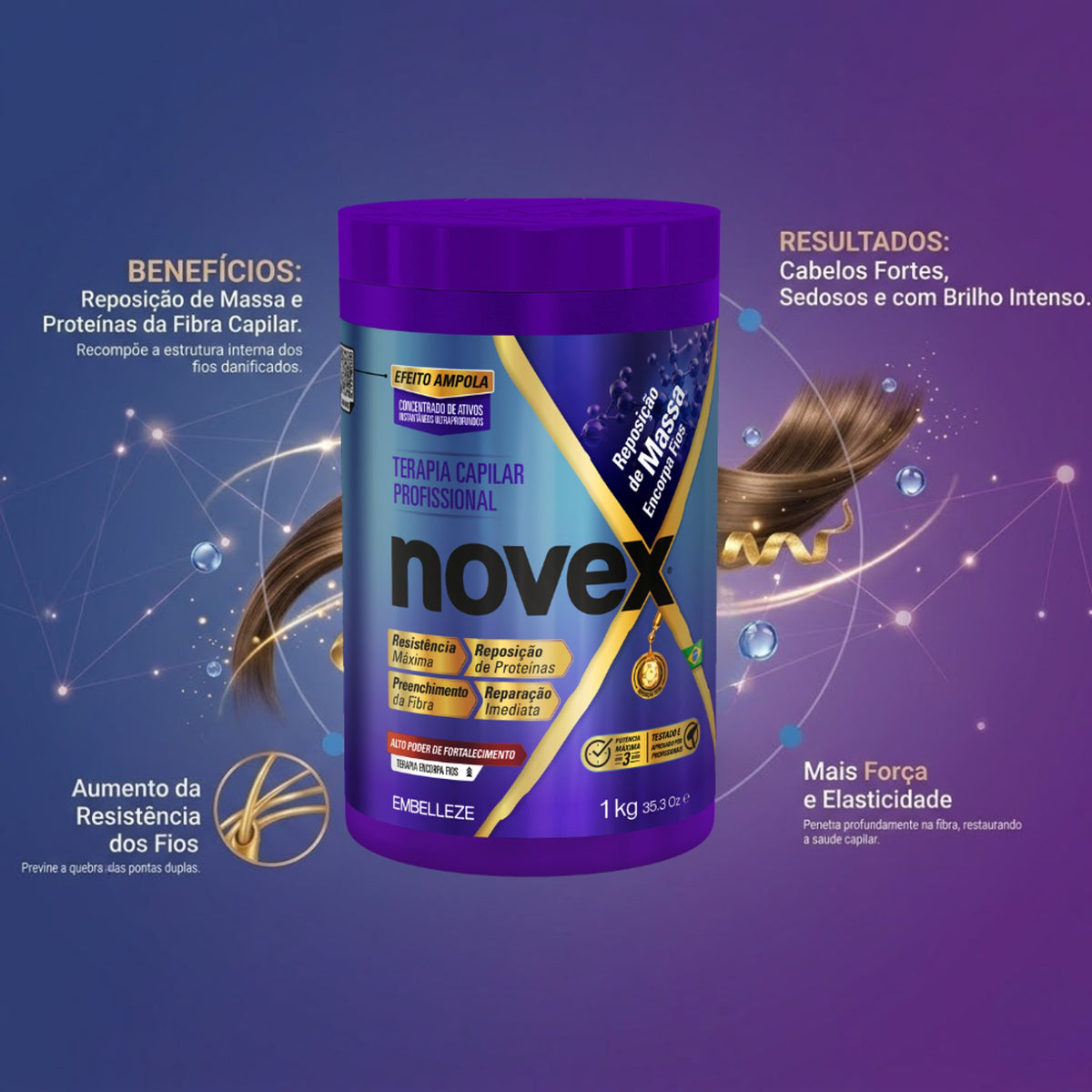 Novex Reposição de Massa benefícios e resultados