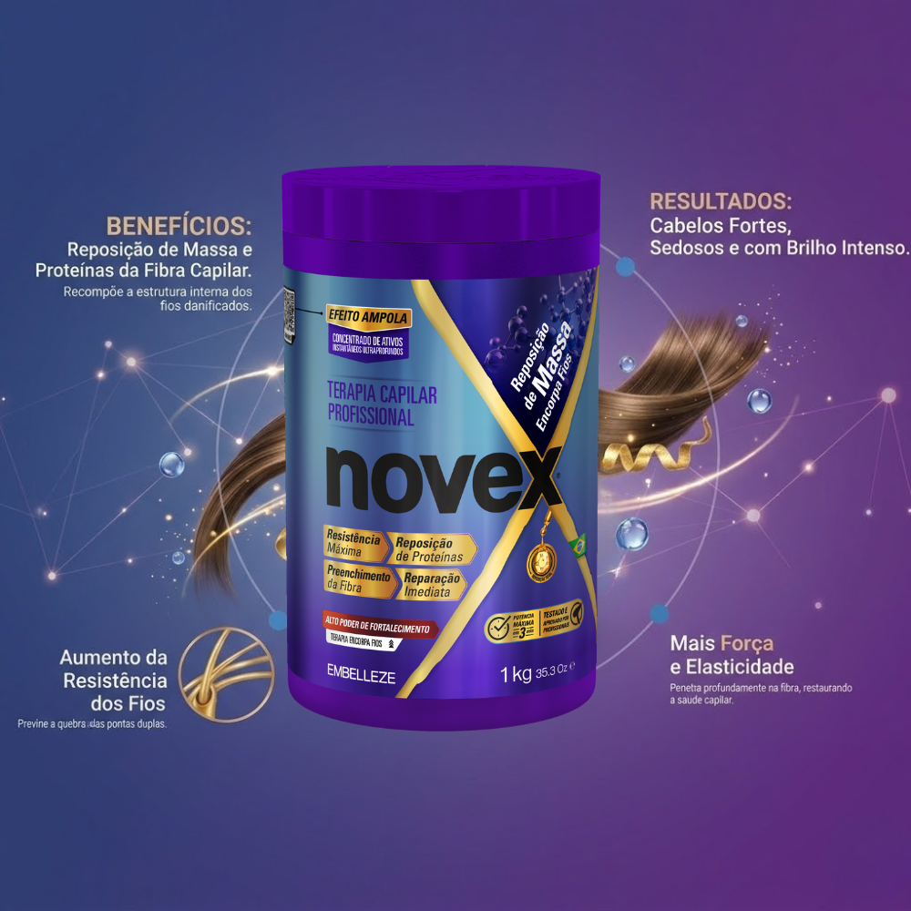 Benefícios da Novex Reposição de Massa: força, elasticidade e brilho