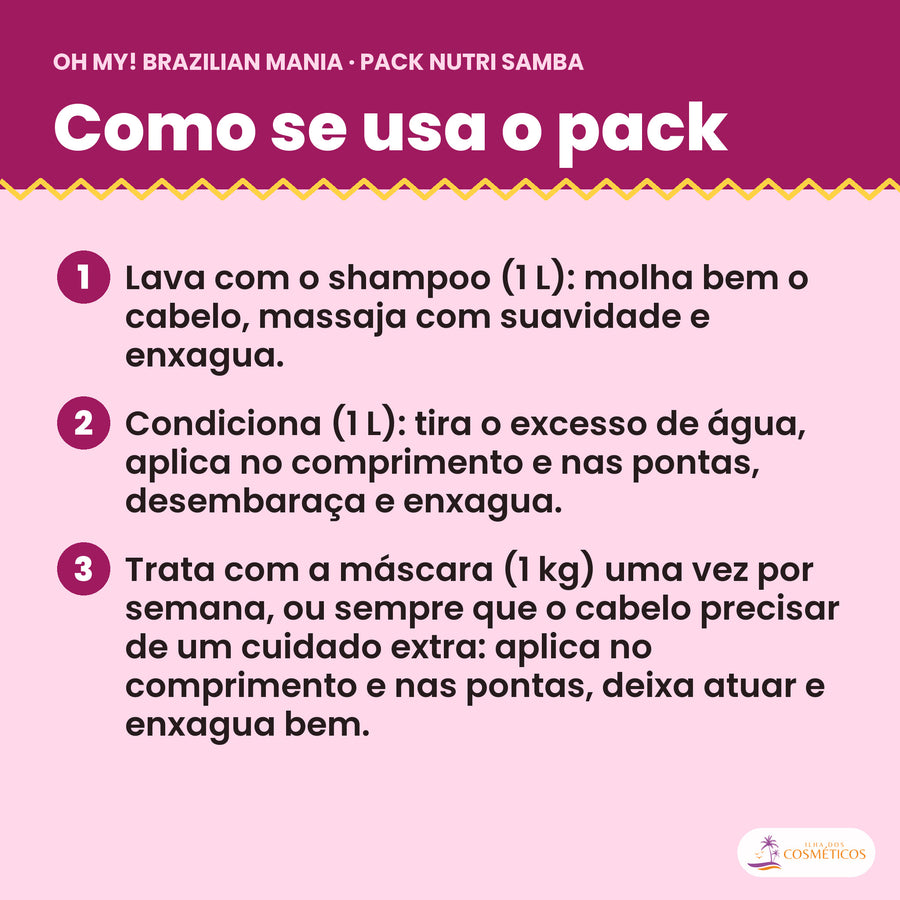 Como se usa o Pack Nutri Samba: shampoo, condicionador e máscara