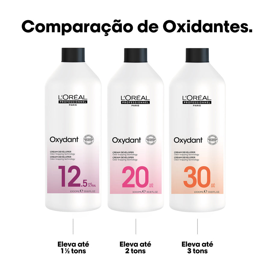Comparação dos oxidantes Majirel: 12,5 volumes eleva até 1 tom e meio, 20 volumes até 2 tons, 30 volumes até 3 tons